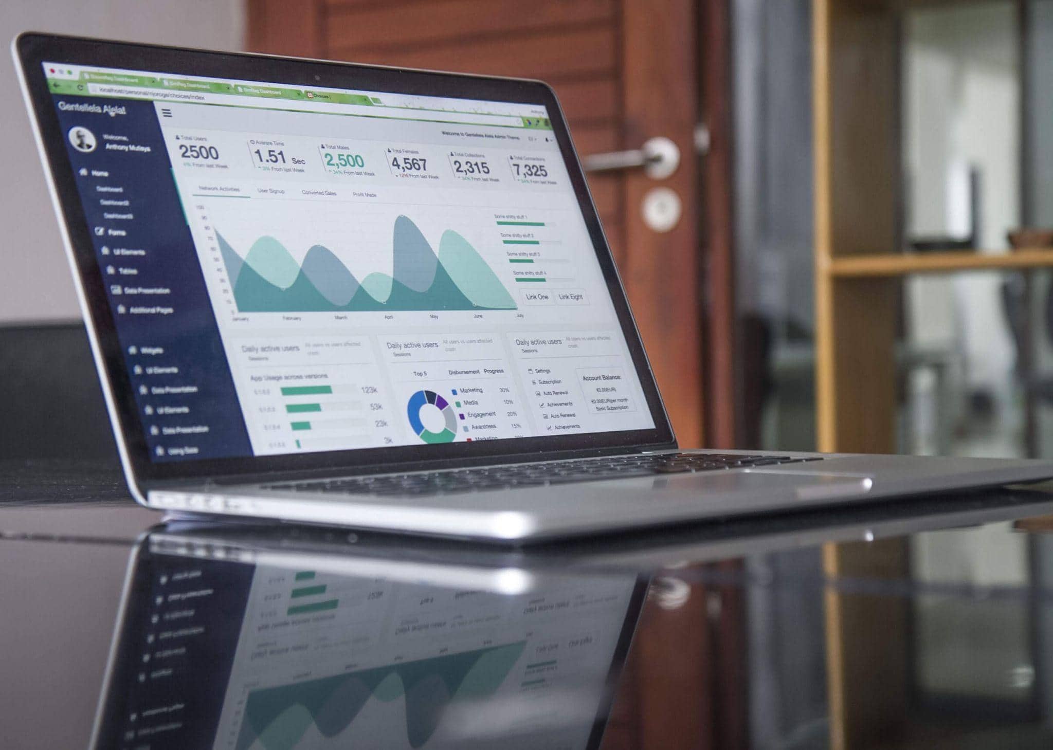 An open laptop showing some charts and graphs on the screen