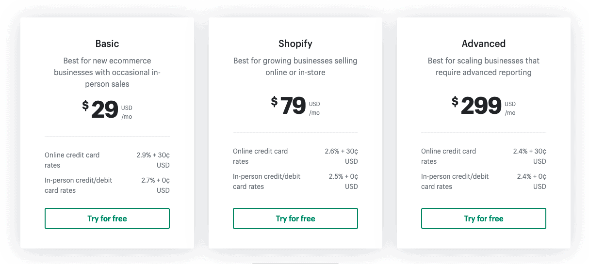 shopify plans