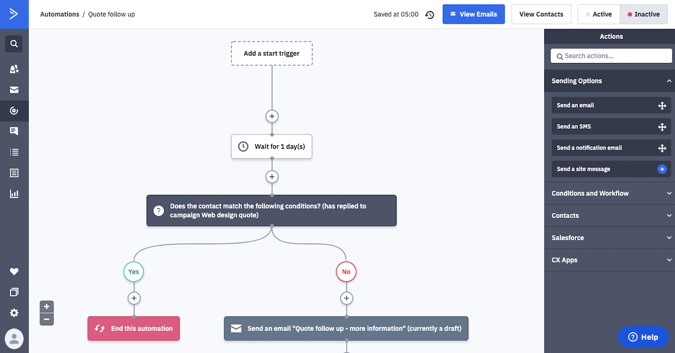 activecampaign automations