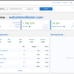 best serp tracking serpstat website analysis