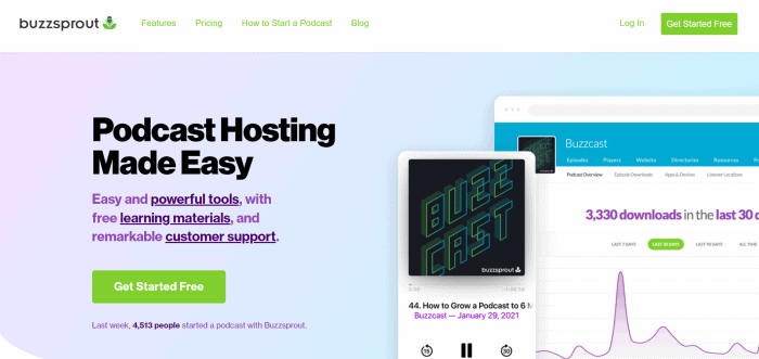 Buzzsprout Podcast Hosting Platform