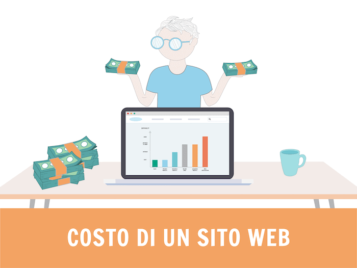 Costo site web