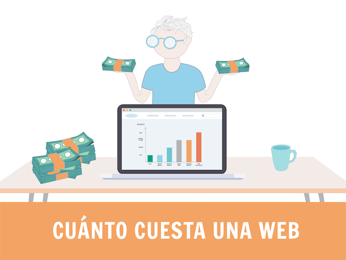 cuantpo cuesta un sitio web