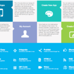 Appypie Dashboard