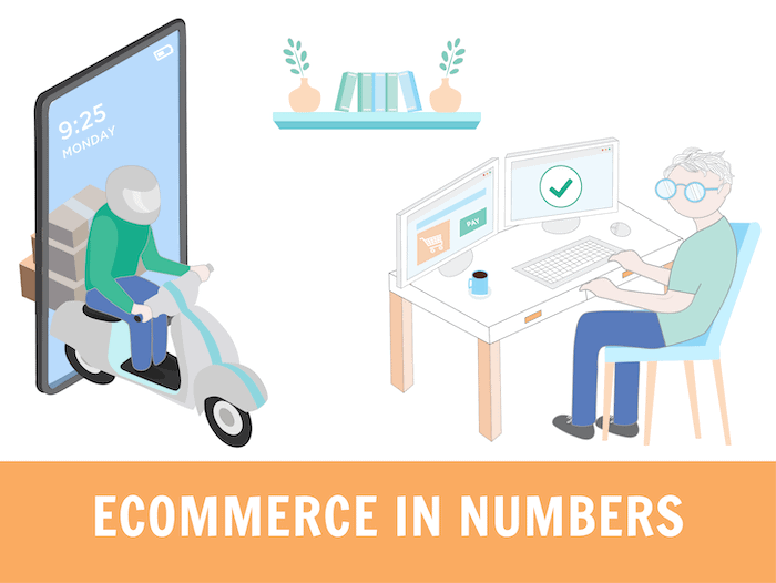 ecommerce statistics