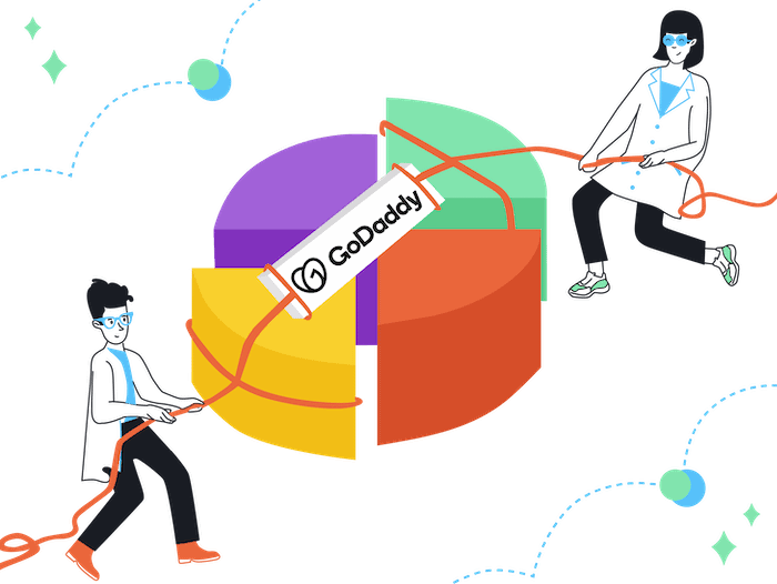 godaddy market share