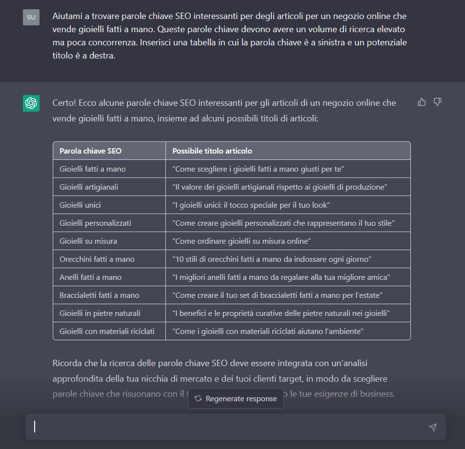 chatgpt parole chiave SEO