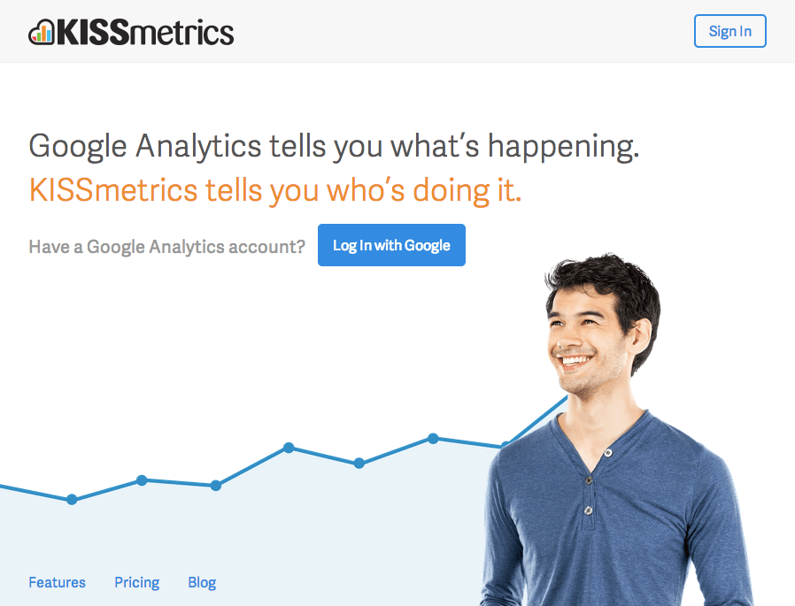 Kissmetrics CTA