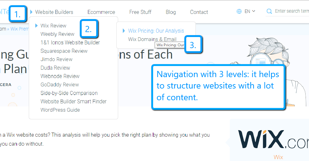 navigation structured