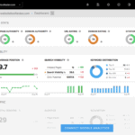 nightwatch dashboard