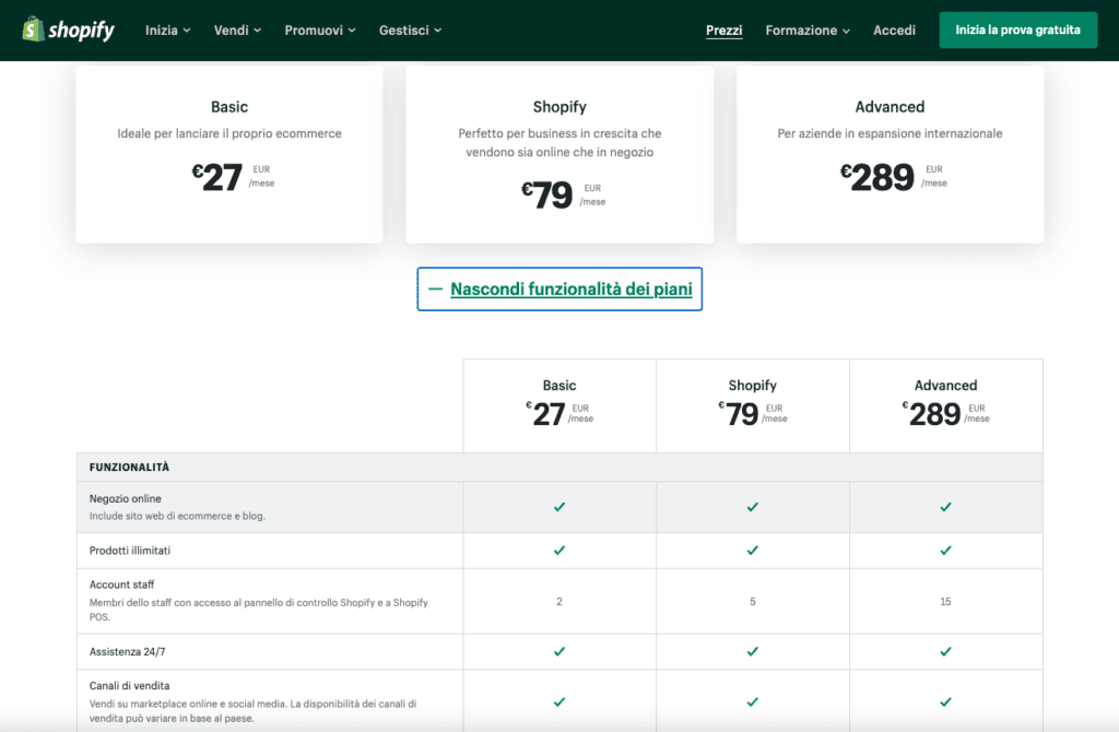 piani di shopify