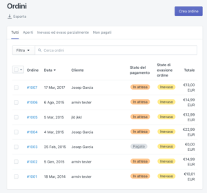 Panoramica Ordine Shopify