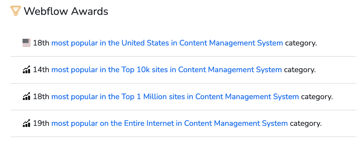 webflow builtwith rankings