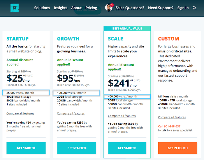 wpengine bandwidth limitations