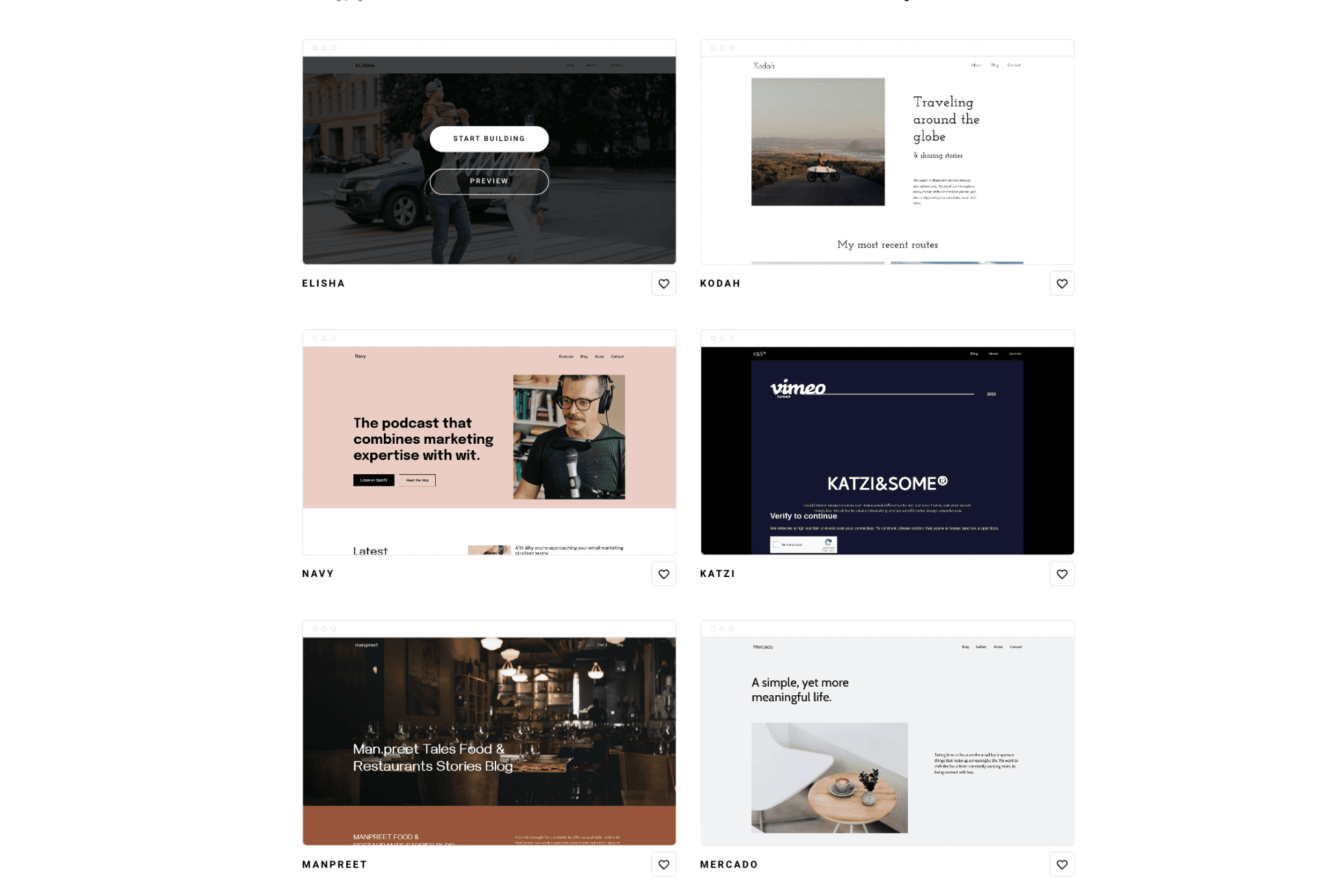 zyro blog templates